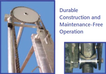 Maintenance-free Heavy Duty Target Frames