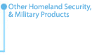 Other Homeland Security, Law Enforcement & Military Products